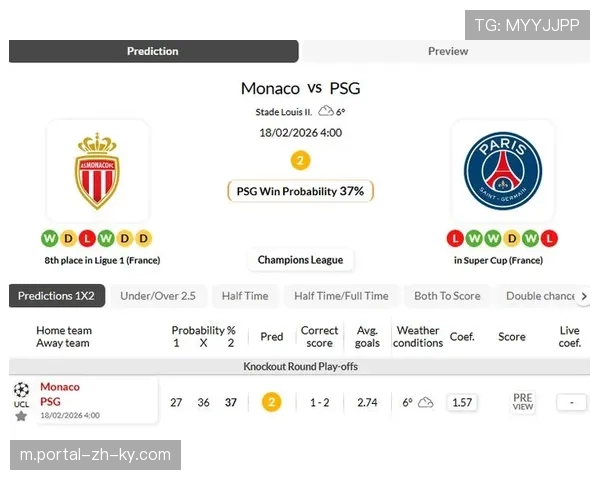 巴黎圣日耳曼客场1-1战平摩纳哥 次回合回主场迎决战 巴黎圣日耳曼客场1-1战平摩纳哥 次回合回主场迎决战